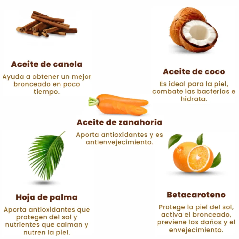 Bronceador Maralma.